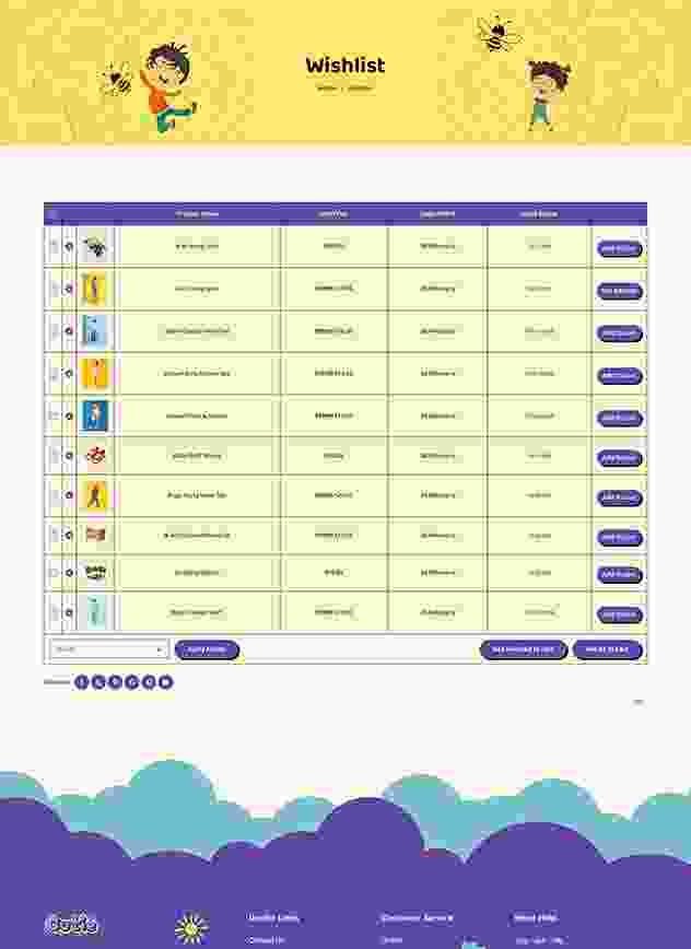 landing page Cutie Wishlist